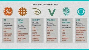 six-companies-own-90-percent-of-the-corporate-media